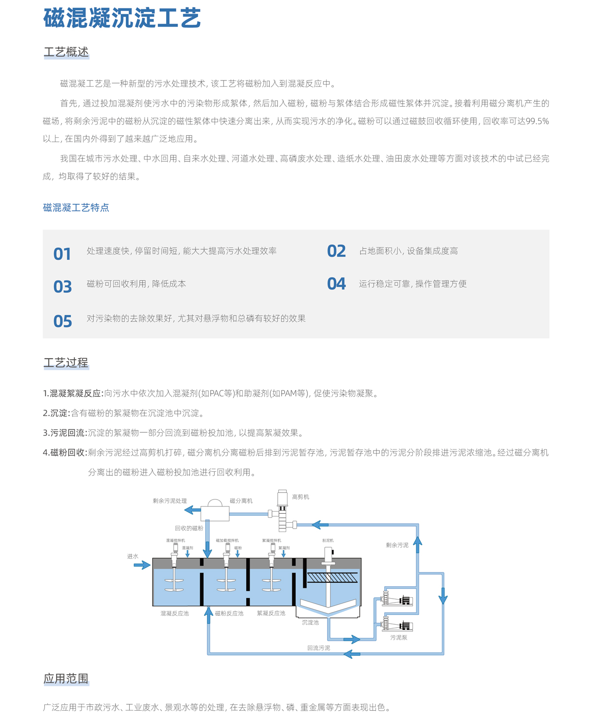 气浮机,溶气气浮机,高效气浮机